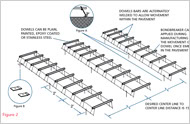 Load Transfer Devices Load Transfer Devices