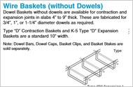 Wire Basket Frames Wire Basket Frames