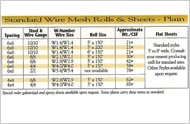 WWF Std Mesh Rolls Sheets WWF Std Mesh Rolls Sheets